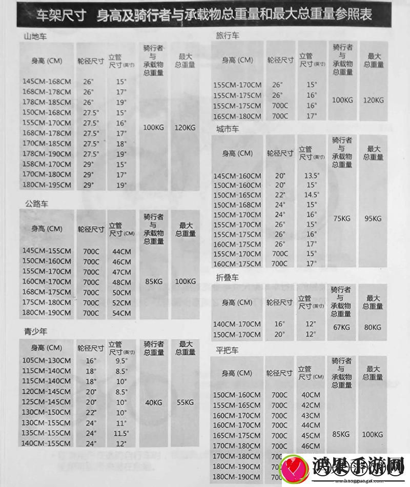 唇齿美国1990大尺码