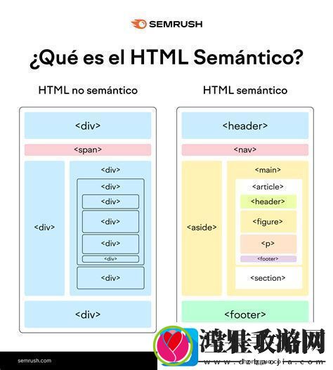 html标签属性大全及用法