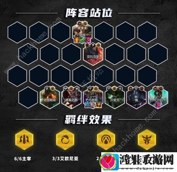 金铲铲之战S9.5霸王瑟提怎么出装