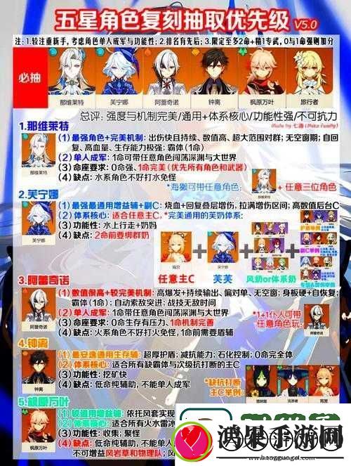苍蓝境界游戏中五星角色海拉的高效获取方法与途径详解