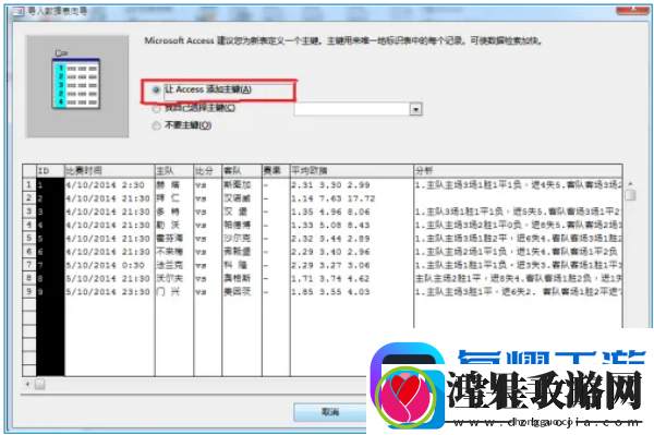Access