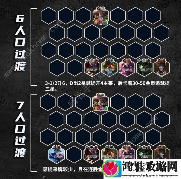 金铲铲之战S9.5霸王瑟提怎么出装