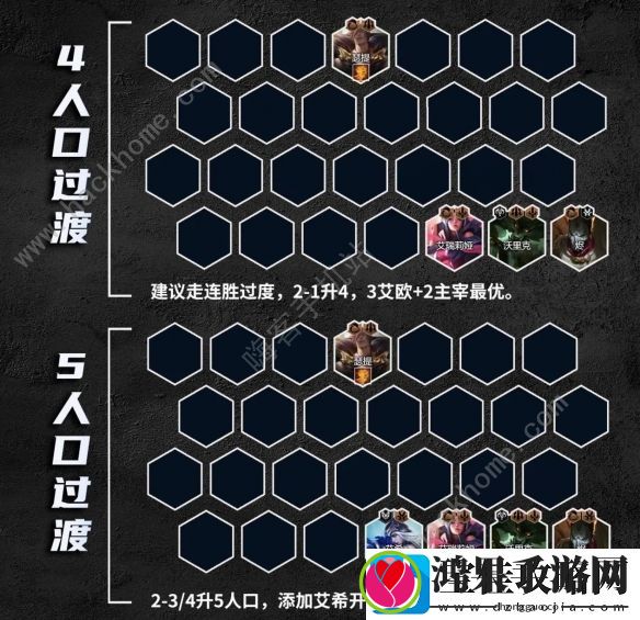 金铲铲之战S9.5霸王瑟提怎么出装