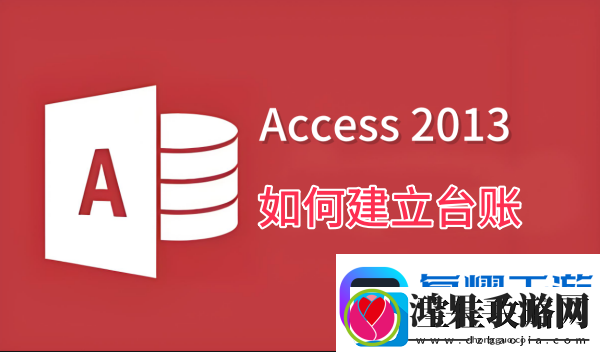 Access