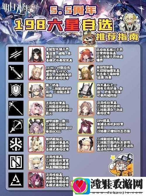 明日方舟挑战蜀道难关