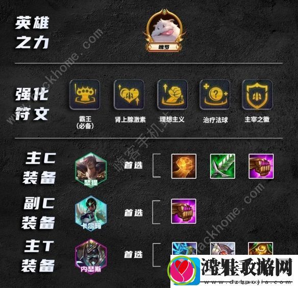 金铲铲之战S9.5霸王瑟提怎么出装