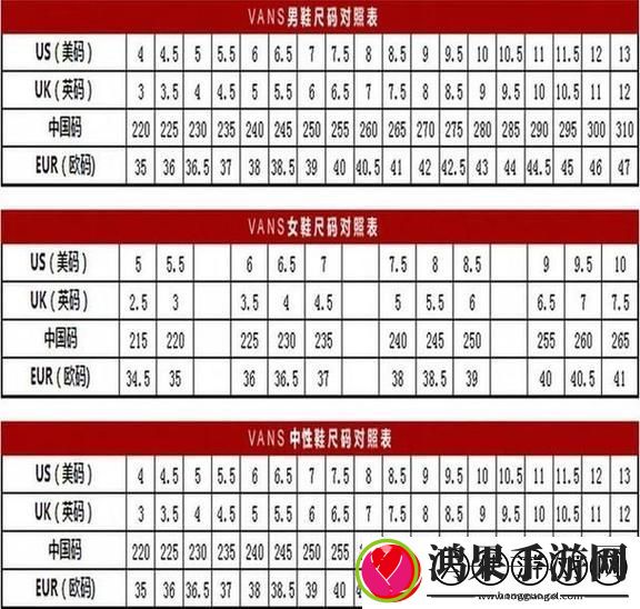 欧美区一码二码三码区别