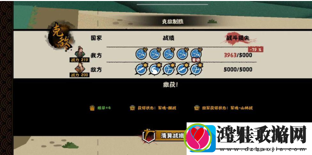 无悔华夏夷陵之战陆逊出将入相结局是什么
