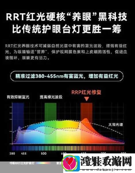 欧普护眼台灯元睿2PRO联动米家APP