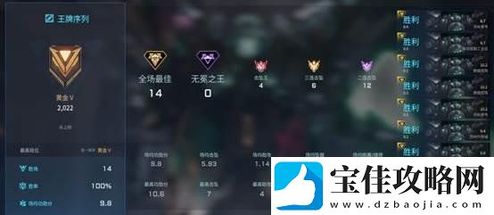 西山居十年磨一剑