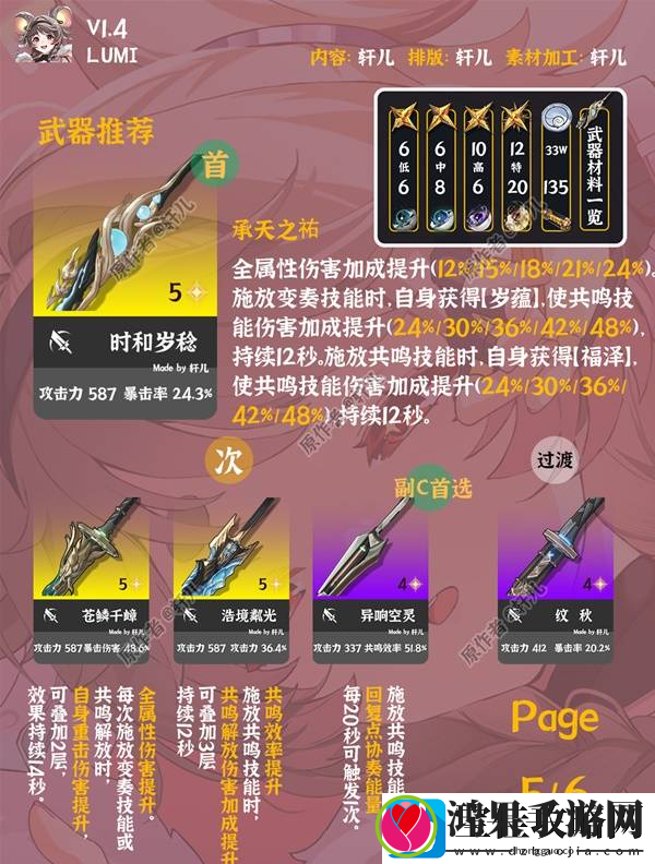 鸣潮灯灯全面培养攻略