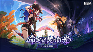 地平线怎么换人物