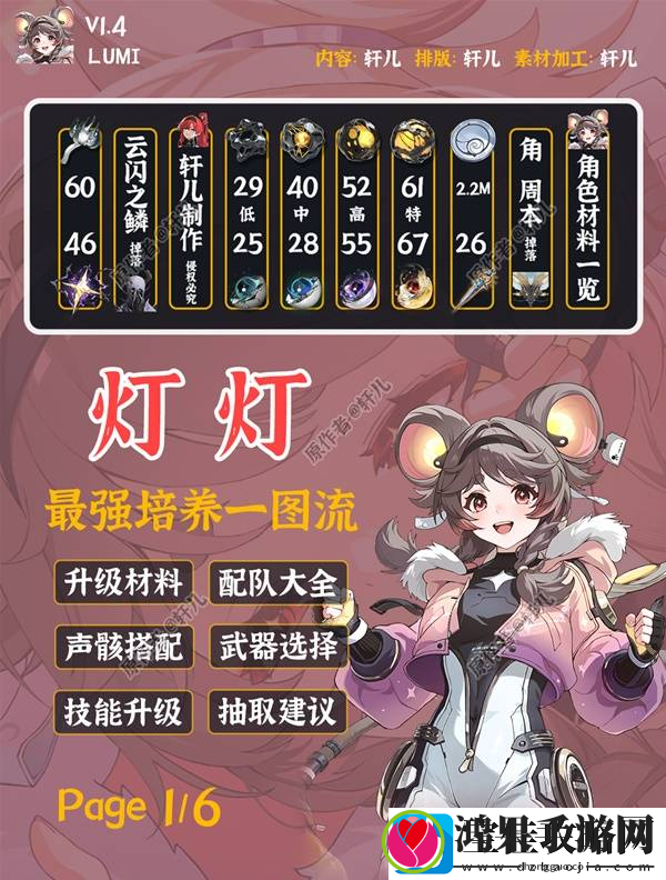 鸣潮灯灯全面培养攻略