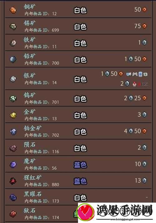 泰拉瑞亚夜明弹作用详解