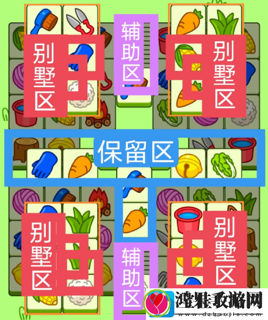2023羊了个羊10.30关卡怎么过