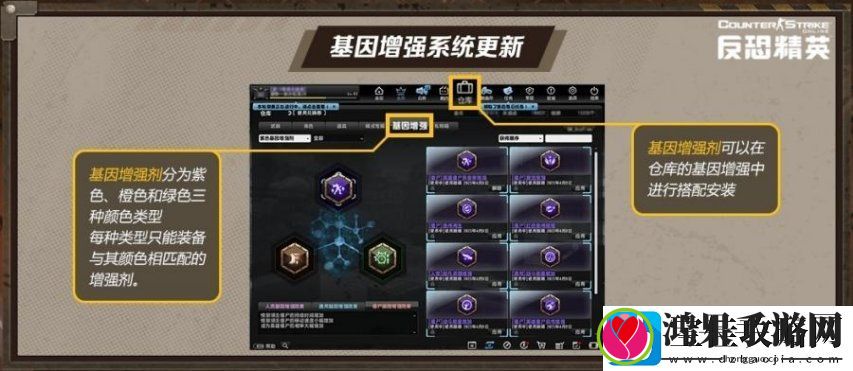 CSOL生化基因增强系统上线