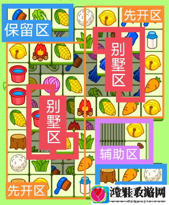 2023羊了个羊10.30关卡怎么过
