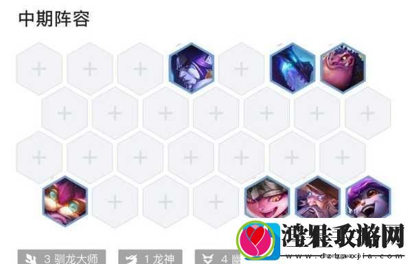金铲铲之战驯龙大师阵容搭配全攻略
