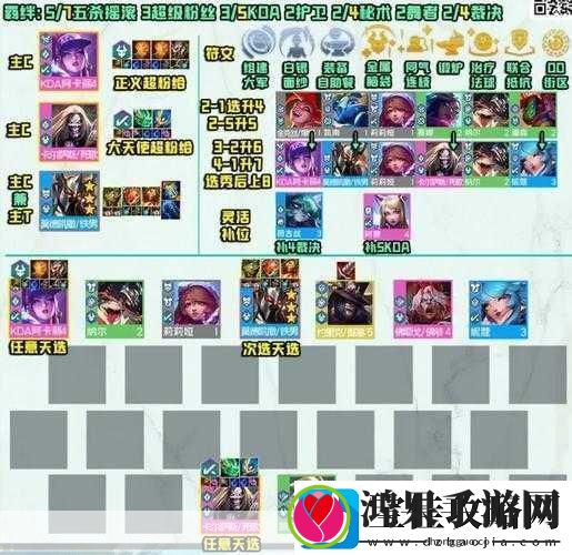 金铲铲之战驯龙大师阵容搭配全攻略