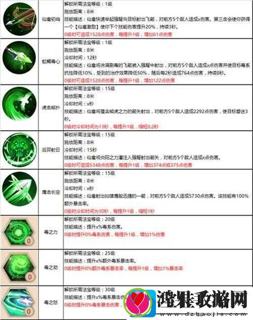 在蜀门峨眉中