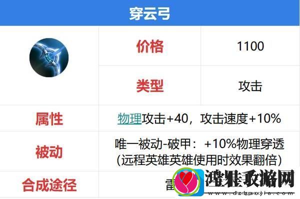 王者荣耀测试服更新