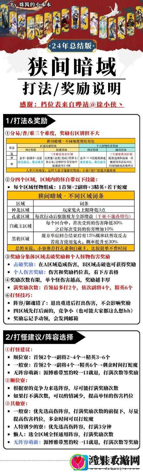新笑傲江湖九星奇境活动详解