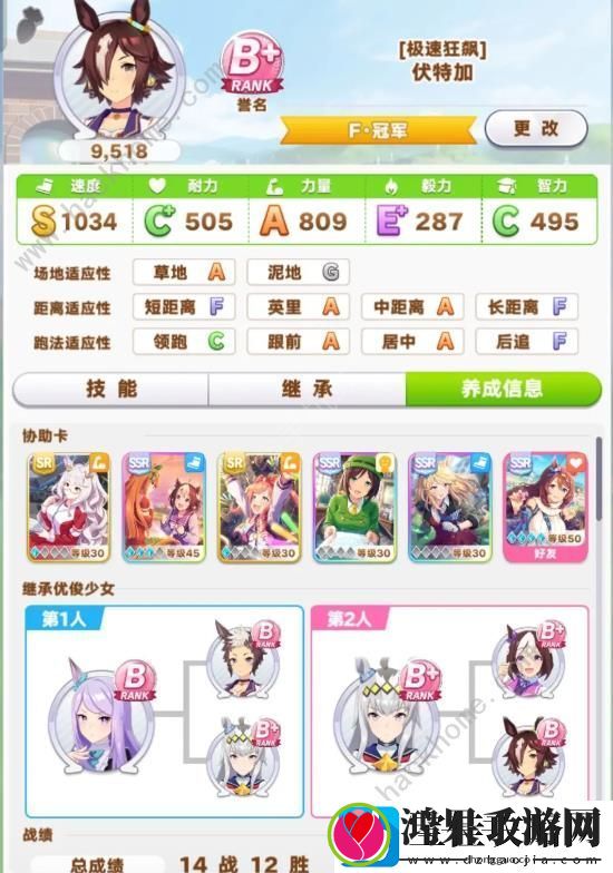 闪耀优俊少女伏特加ura跑法攻略