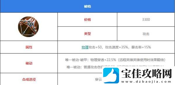 王者荣耀测试服更新