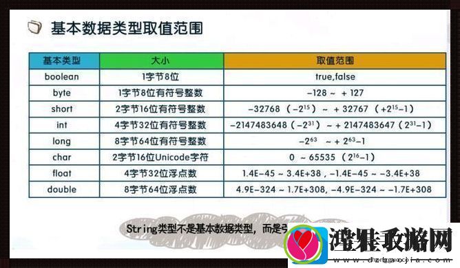 “单一类型列表”的讽刺