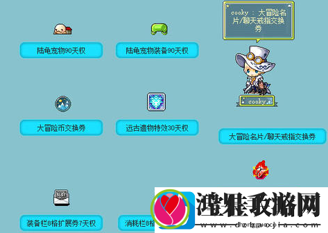 冒险岛什么职业最强