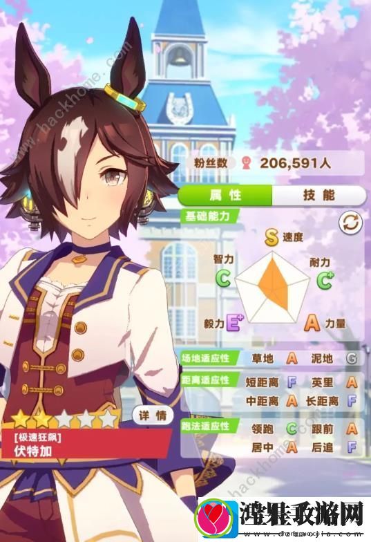 闪耀优俊少女伏特加ura跑法攻略