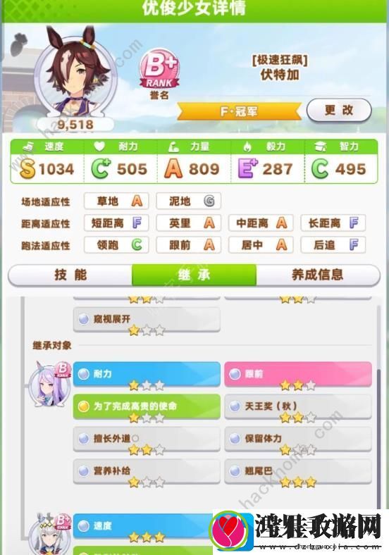 闪耀优俊少女伏特加ura跑法攻略