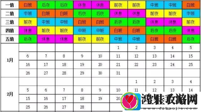 两个人轮流上24小时的班