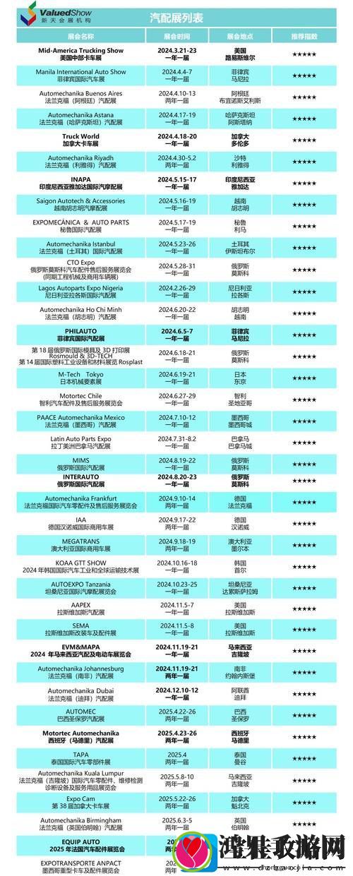 免费的行情网站入口