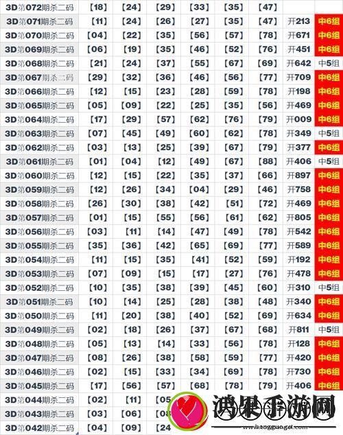 99无人区码一码二码三码