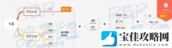 筑梦公馆第一章全通关攻略一览