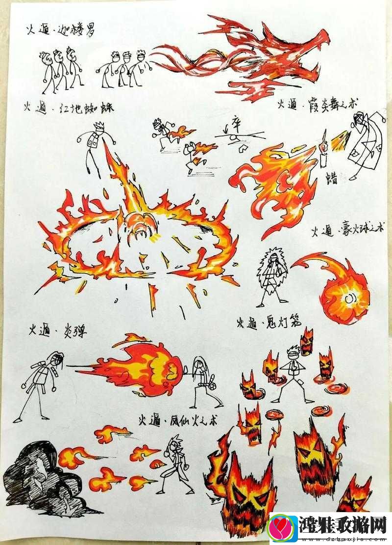 火影试练之路全面解析