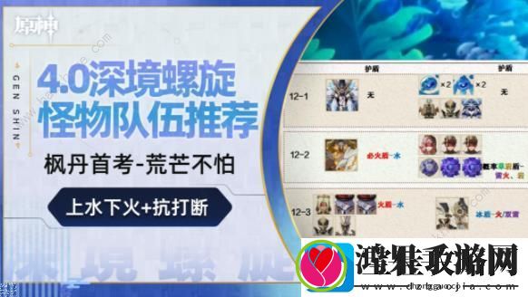 原神1.0深渊攻略