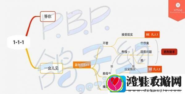 筑梦公馆第一章全通关攻略一览