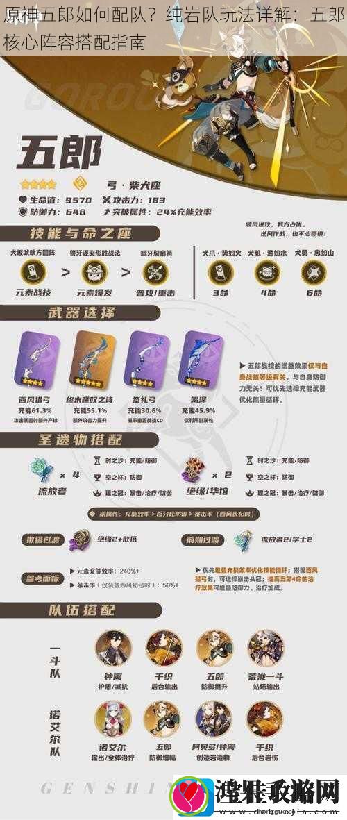 原神五郎如何配队