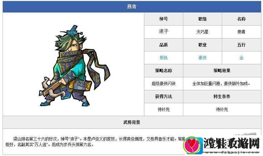 全民水浒深度解析