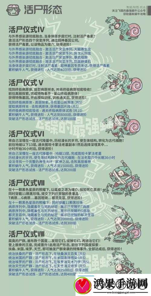 揭秘！最强蜗牛游戏内天赋果实高效获取策略与全攻略指南