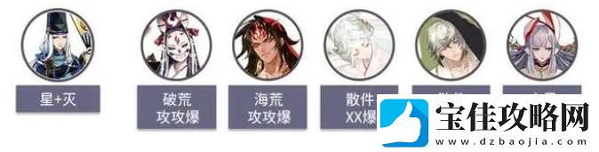 阴阳师雾山问道阵容搭配攻略