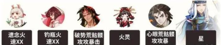 阴阳师雾山问道阵容搭配攻略