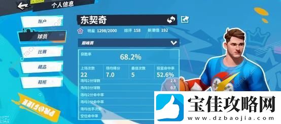 全明星街球派对东契奇怎么样