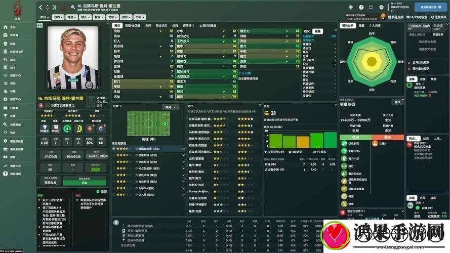 FM2023球员转会策略指南
