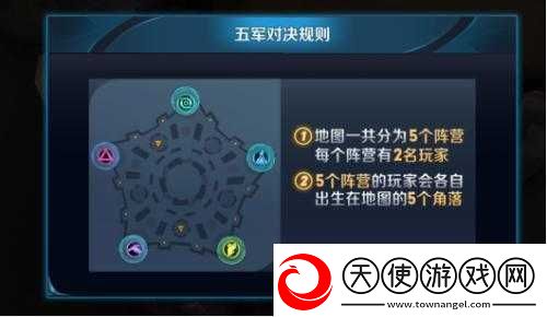 王者荣耀五军对决模式详解