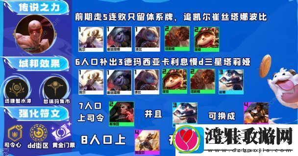 云顶之弈手游13.16大锤岩雀阵容搭配攻略