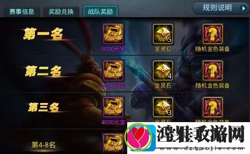 乱斗西游2压级介绍