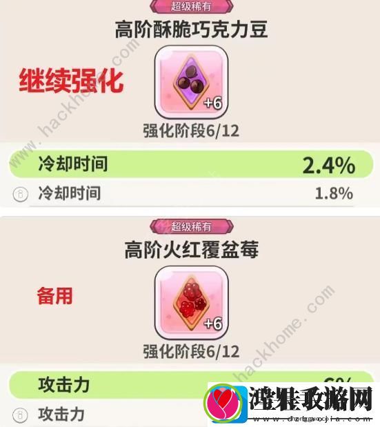 冲呀饼干人王国配料大全